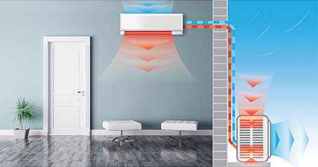 Your Guide to Modern Home Heating Solutions 1 home heating solutions, heat pumps
